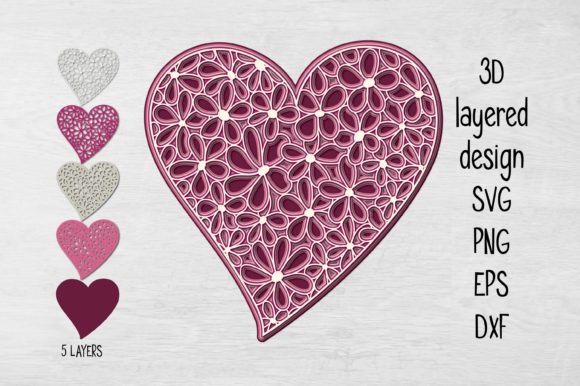 Unleashing Creativity with the Layered Heart and 3D Multilayer Design